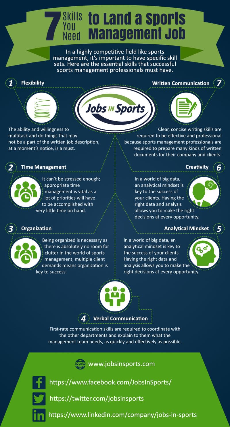 JobsInSports-7-Skillsv3.jpg